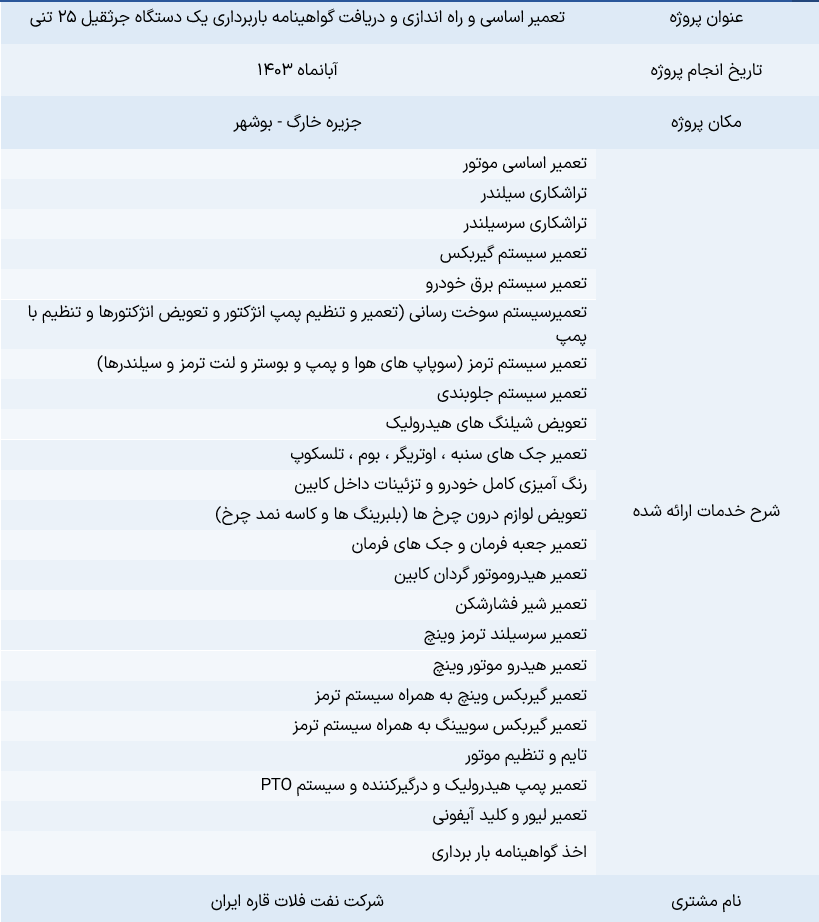 تعمیر و راه اندازی جرثقیل 25 تنی