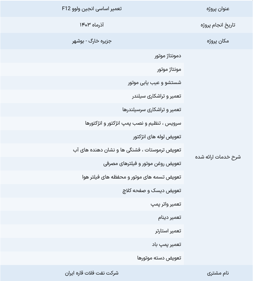 تعمیر اساسی انجین ولوو F12 